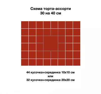 Торт-ассорти на Выпускной в начальной школе Поп арт 30х40 Торт-ассорти на Выпускной в начальной школе Поп арт 30х40